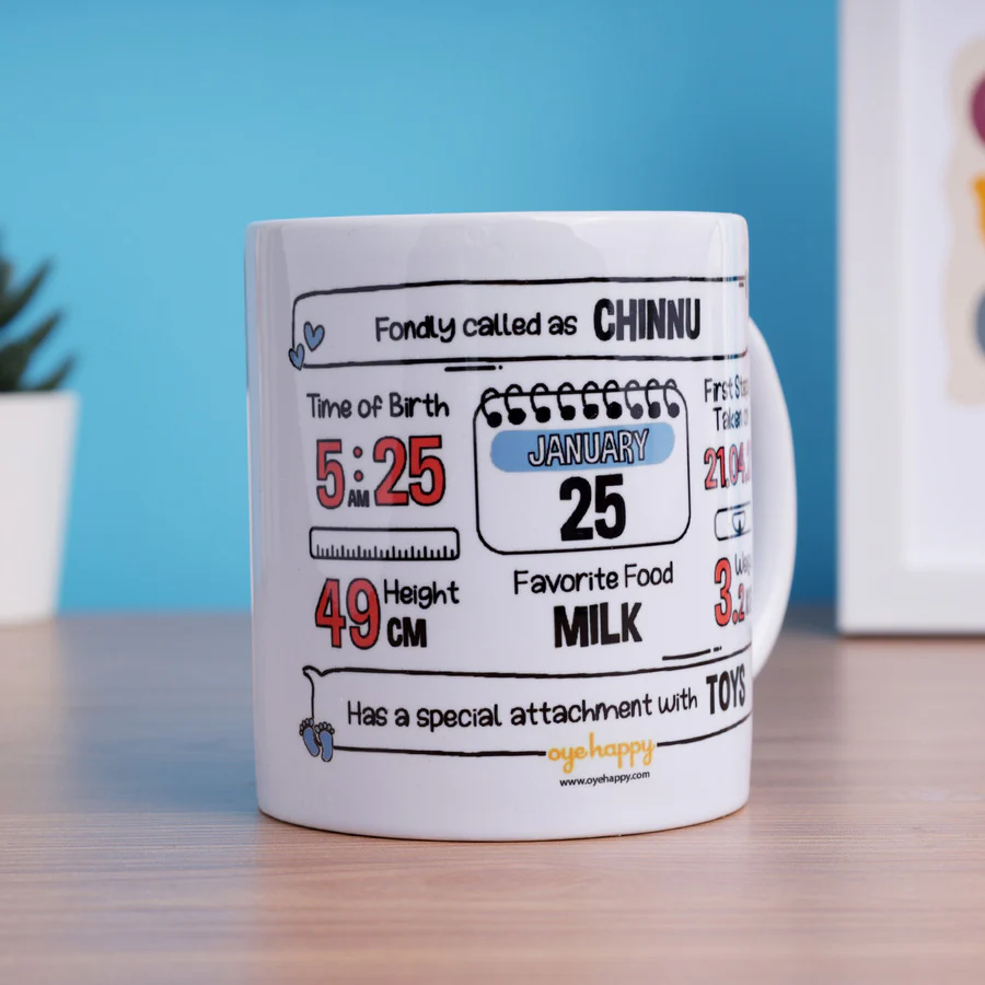 All About Baby Mug - Image 2