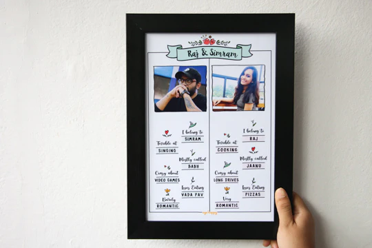 All About Couples - Image 3