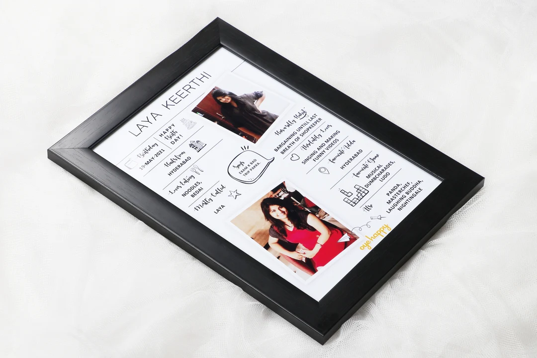 All About You - Image 2