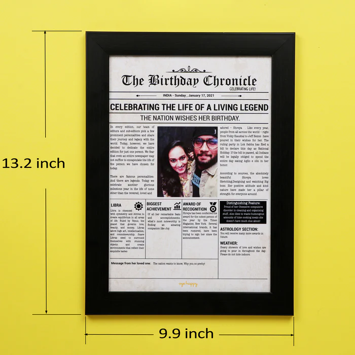 Birthday Chronicle Frame - Image 6