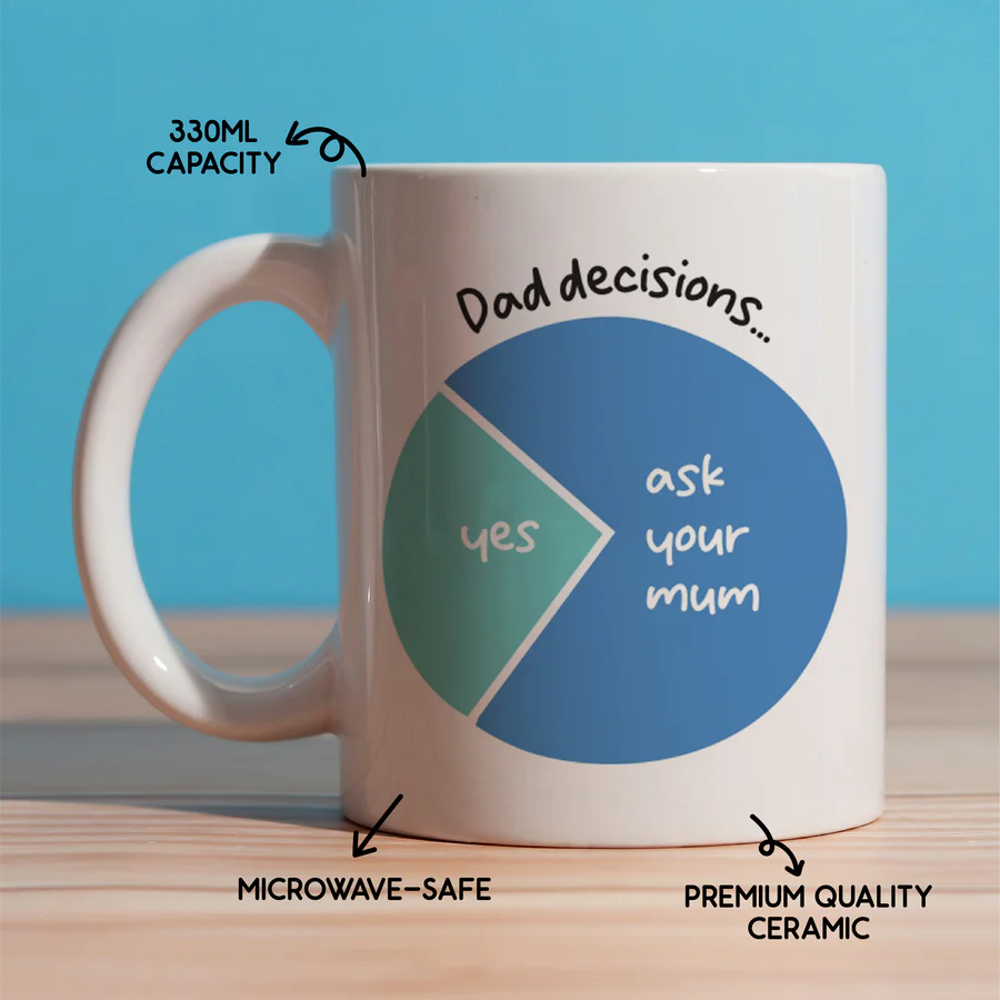 Dad Decisions Mug - Image 5