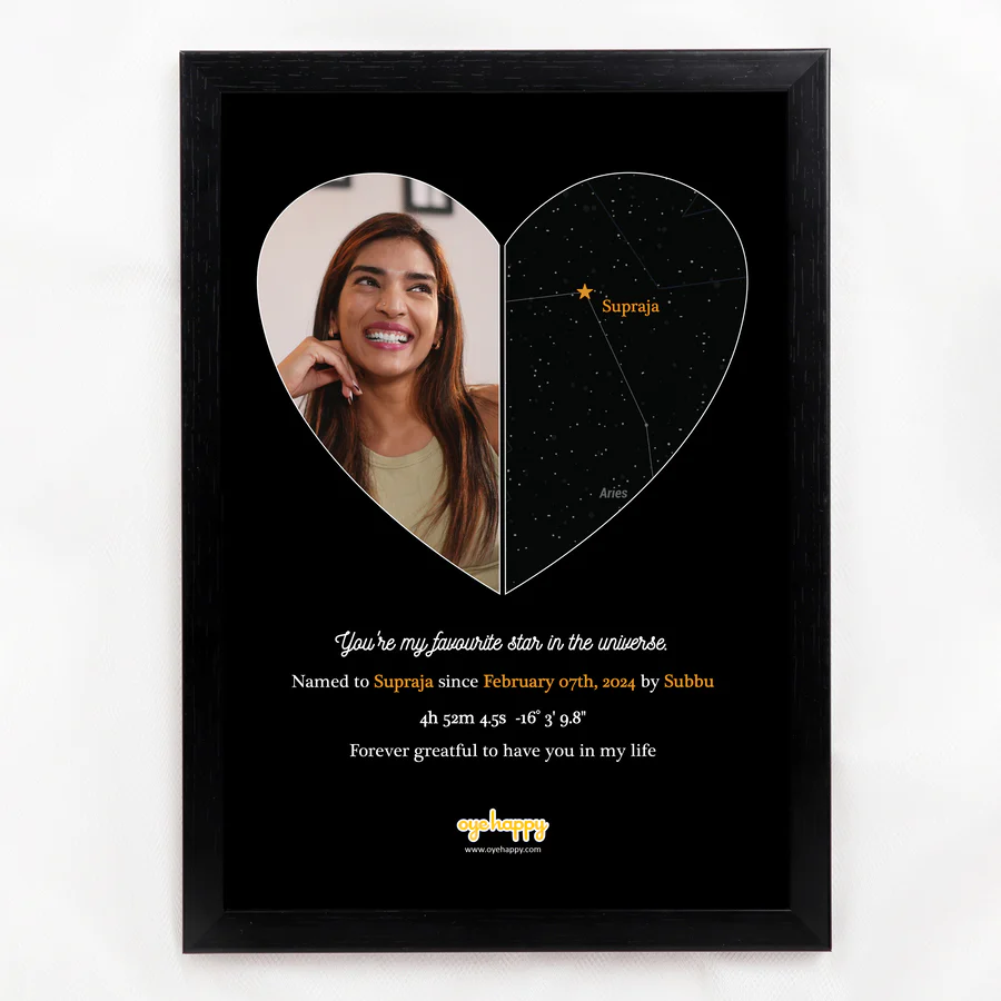 Star - Custom Photo Edition-  - A3 (With Acrylic Glass) - Image 3