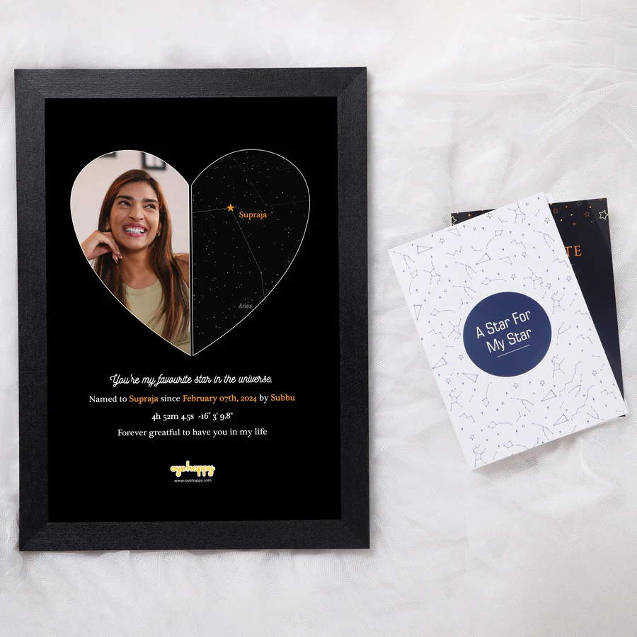 Star - Custom Photo Edition (A4 with Acrylic Glass) - Image 2