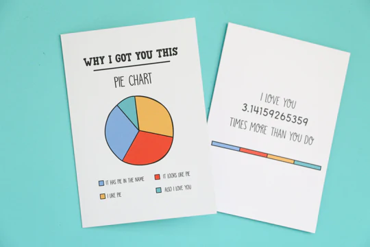 Pie Cards - Image 3