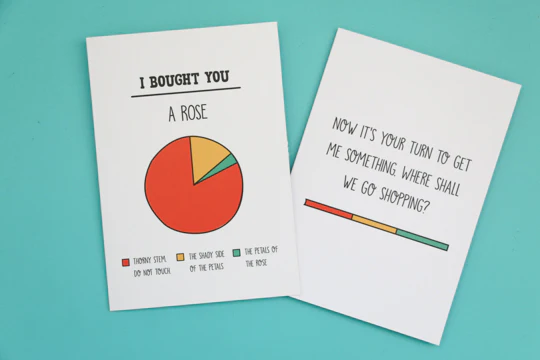 Pie Cards - Image 4