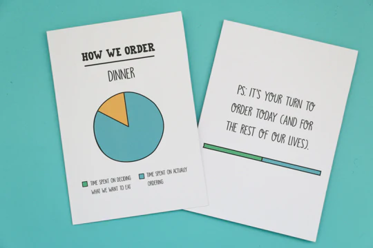 Pie Cards - Image 6