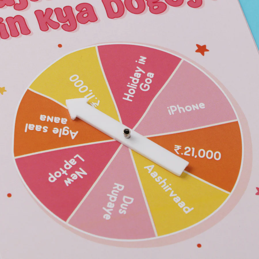 Rakhi Spinwheel Card - Image 3