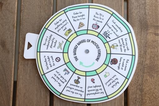 Spinwheel Magnet for Couples - Image 4